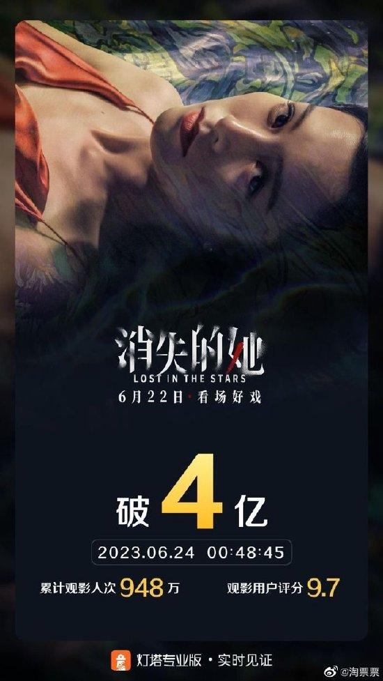 领跑端午档！《消失的她》实时票房已突破4亿