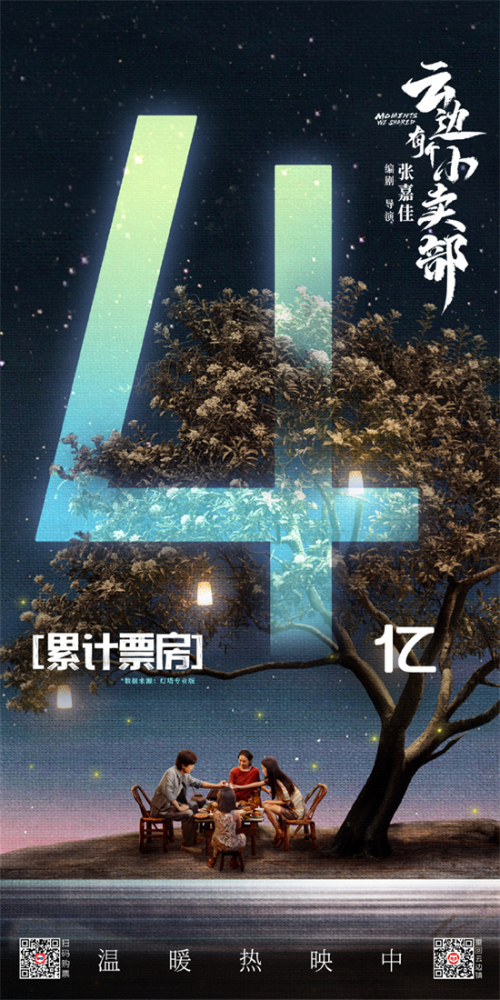 《云边有个小卖部》破4亿！暂列2024暑期档冠军