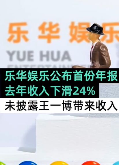 乐华公布上市后首份年报 艺人管理收入下滑27.5%