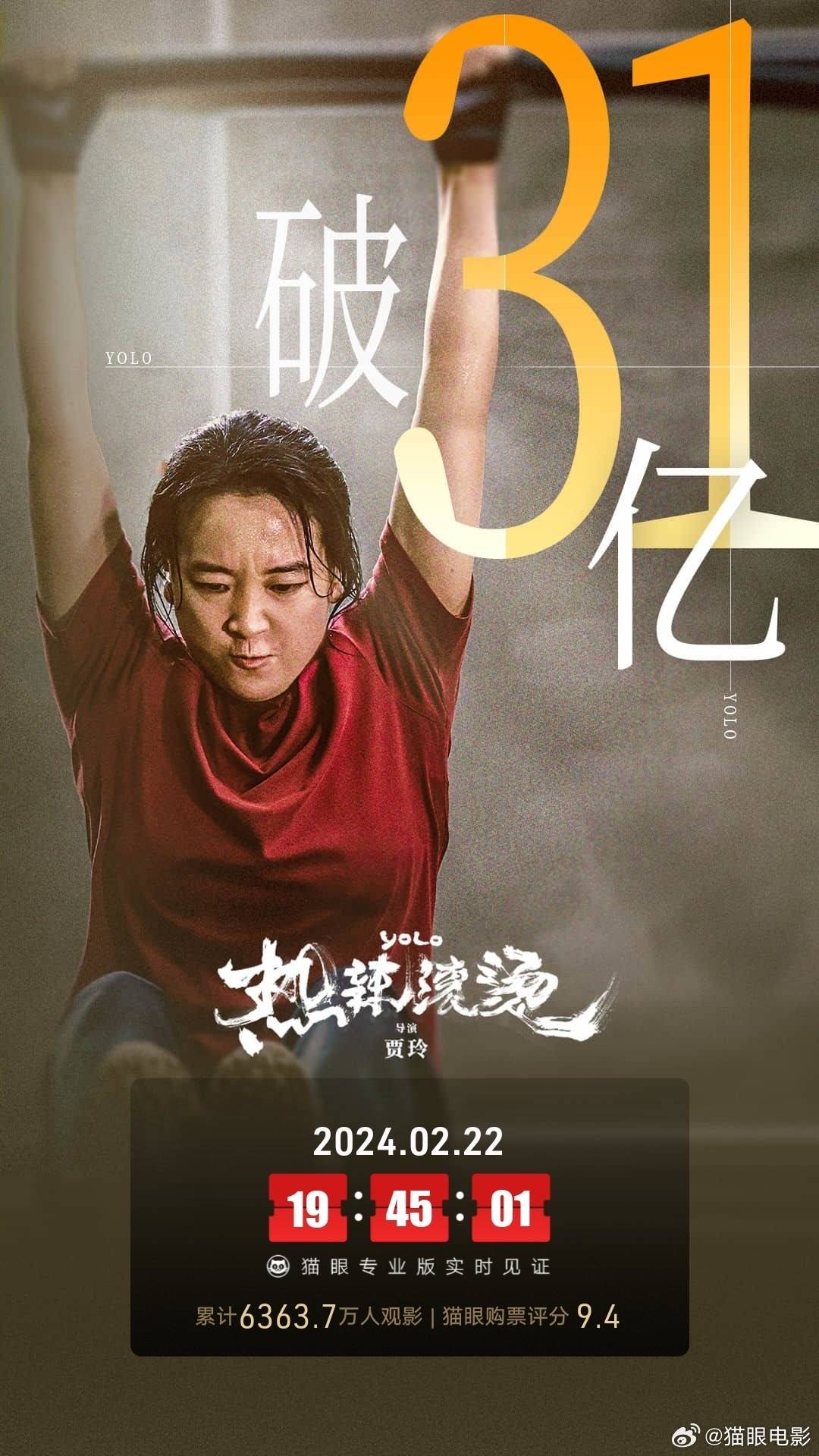 电影《热辣滚烫》上映第13天累计票房破31亿 ​​​暂居2024年内地票房榜第一