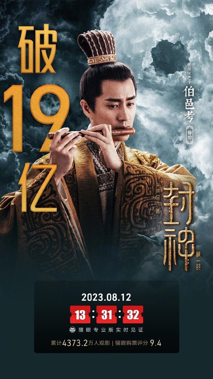 电影《封神第一部》上映24天 总票房破19亿