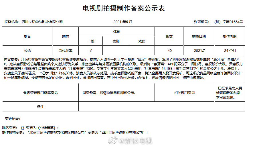 迪丽热巴佟大为新剧《公诉精英》正式更名为《公诉》