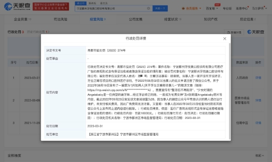 口腔诊所用杨颖做案例宣传 被罚市监局罚款1万元