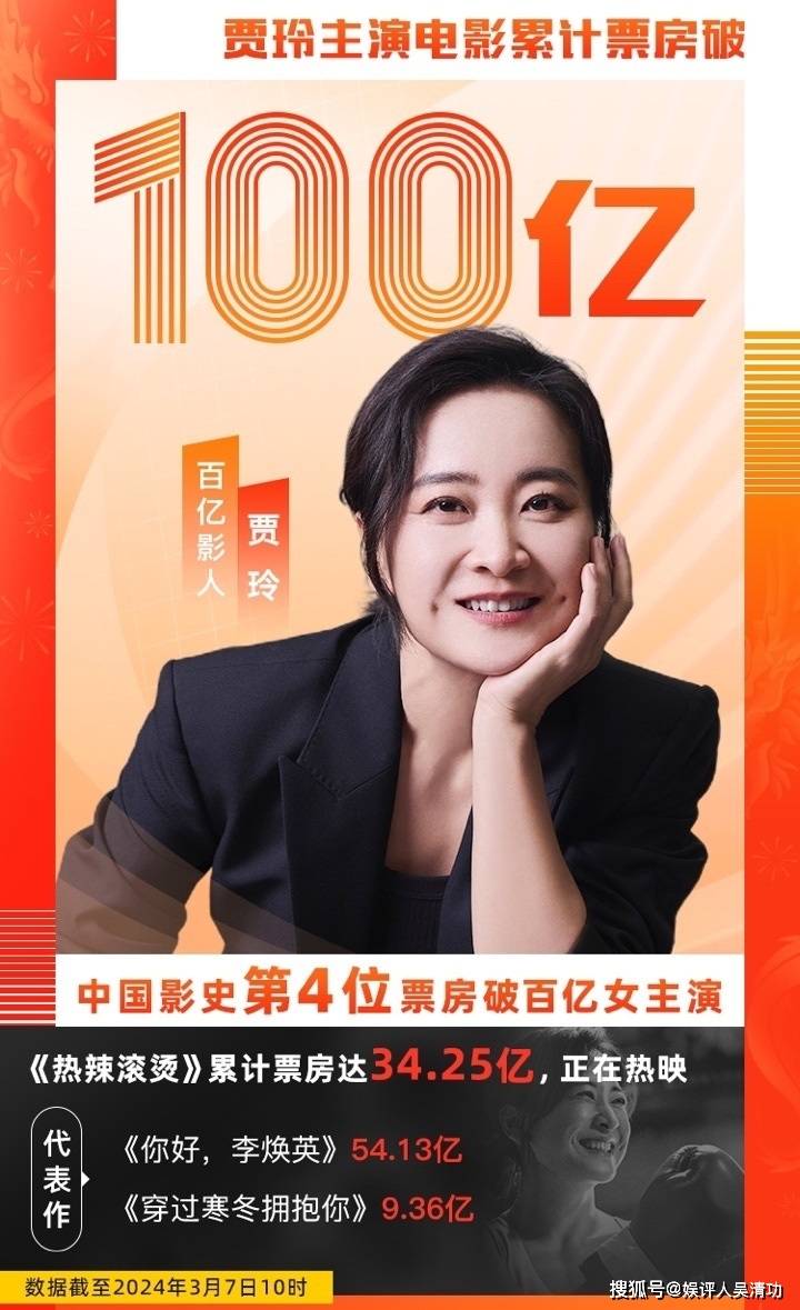 贾玲成为中国影史第四位票房破百亿的女演员，前三位是谁