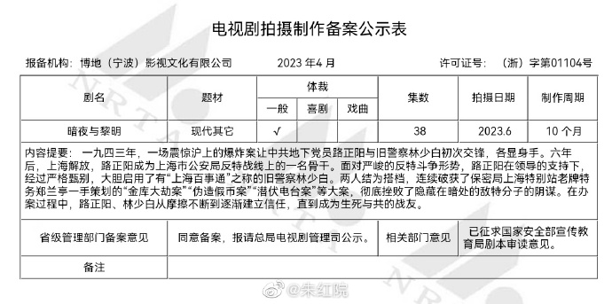 4月电视剧备案公示 《少年派3》《锦绣安宁》等在列