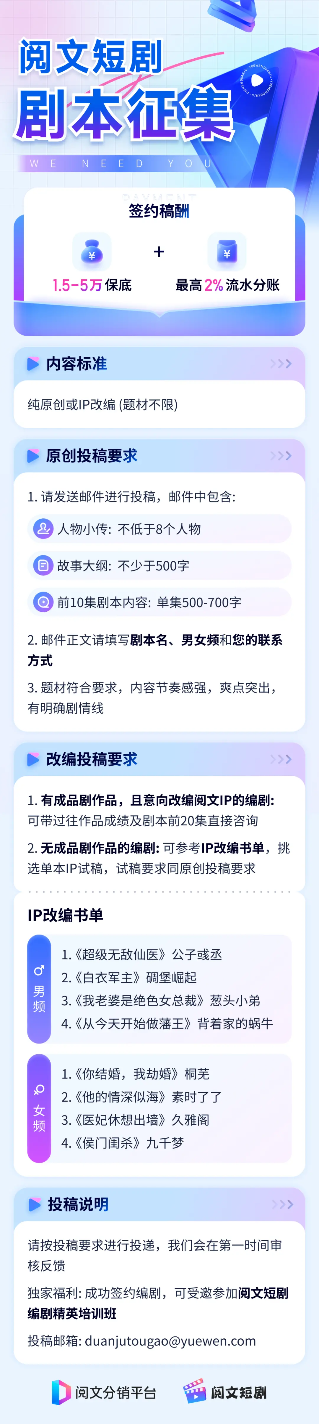 短剧观察｜腾讯旗下阅文集团进军短剧，国资、大厂“百剧混战”已拉开序幕