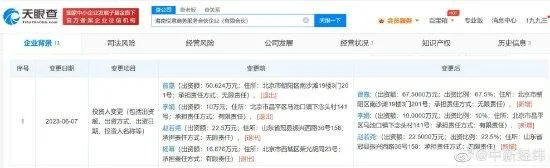 杨幂退出与嘉行老板合伙企业股份 退出前持股16.88%