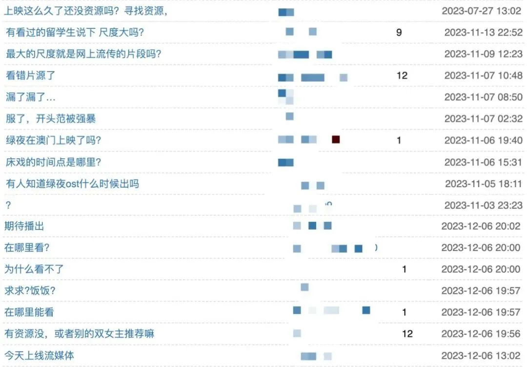 范冰冰复出拍大尺度片，才换回5.7分，到底烂在哪