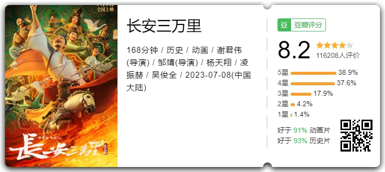 3万里路、48首诗的《长安三万里》，适合小孩子看吗？