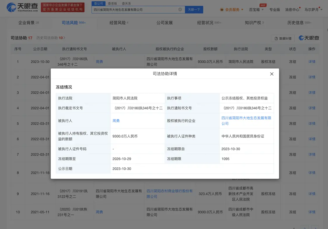 周震南父亲9300万股权再被冻结 该公司股权曾多次被冻结