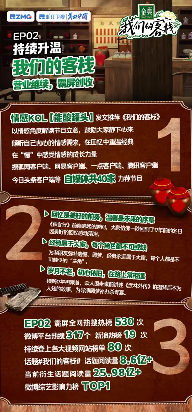 《我们的客栈》重回17年前，客栈家族重温《武林外传》经典回忆