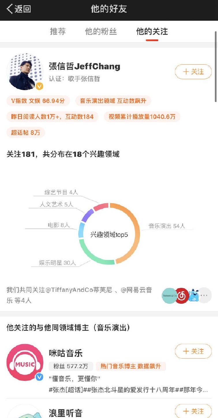 马嘉祺成功追星张信哲 二人微博互关共同录制音综