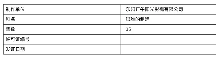 张新成宋祖儿主演的正午阳光新剧过审 集数由40集变为35集