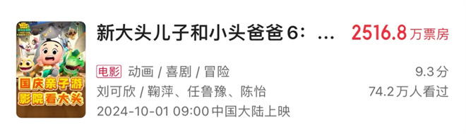 《新大头儿子6》票房不及前作，这一次它差在哪？