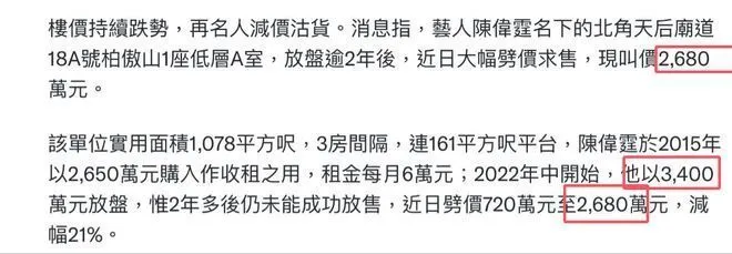 曝陈伟霆“跳楼价”卖香港豪宅！2年前叫价3400万，如今怒砍720万