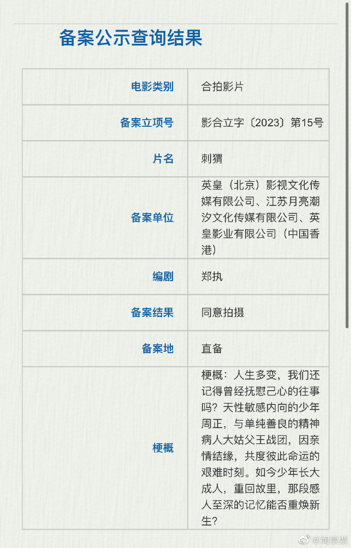 电影《刺猬》正式立项 由葛优王俊凯领衔主演