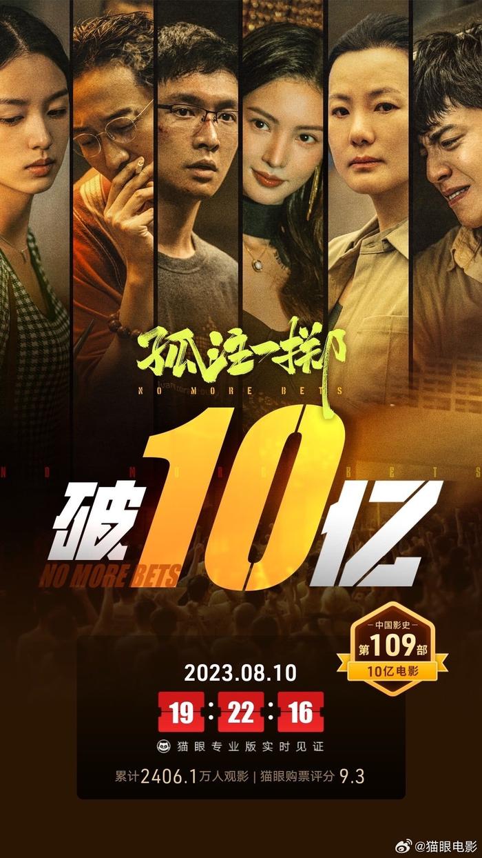 上映第3天 电影《孤注一掷》总票房破10亿