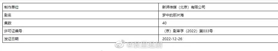 《梦中的那片海》获发行许可证 肖战李沁搭档出演