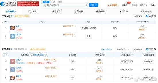 虞书欣父母公司被恢复执行 执行标的222万