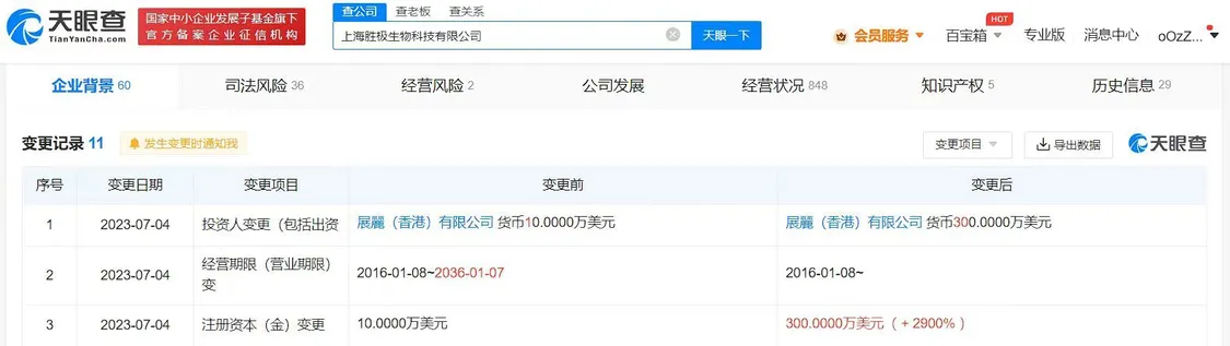 张庭庭秘密公司股东增资 其名下公司增资至300万美元