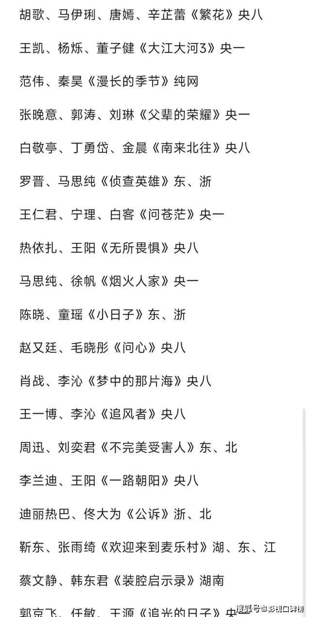 白玉兰报名名单曝光，90生崛起！肖战王一博白敬亭谁将率先飞升？