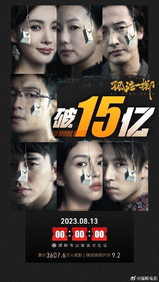 上映第6天 电影《孤注一掷》总票房破15亿