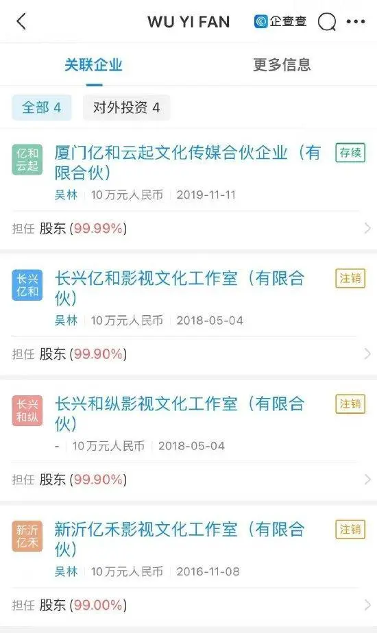 吴亦凡关联公司仅剩1家存续 其余3家均于2020年注销