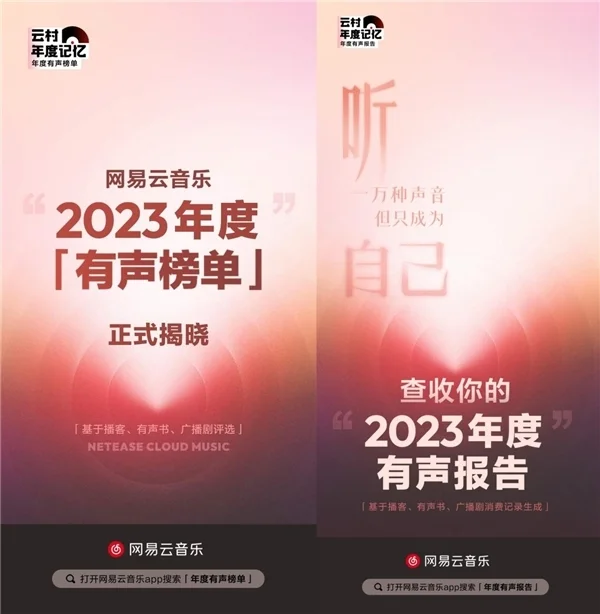 网易云音乐年度有声榜单出炉，TOP20精品有声作品吸引用户打卡